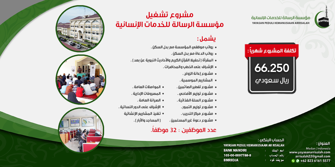 تشغيلية مؤسسة الرسالة الخيرية شهرياً